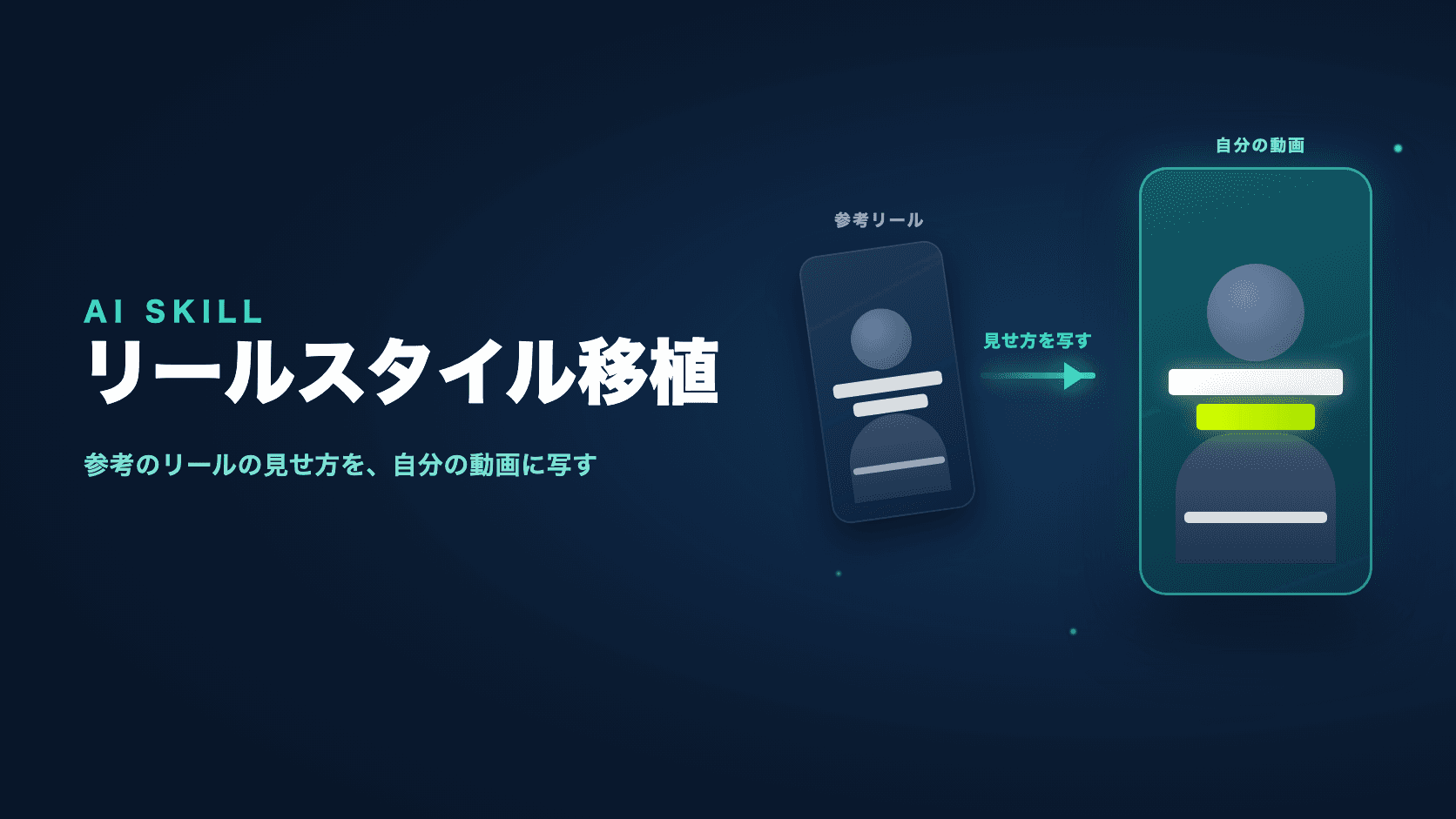 リールスタイル移植 — 参考にしたリールの見せ方を、自分の動画に写す